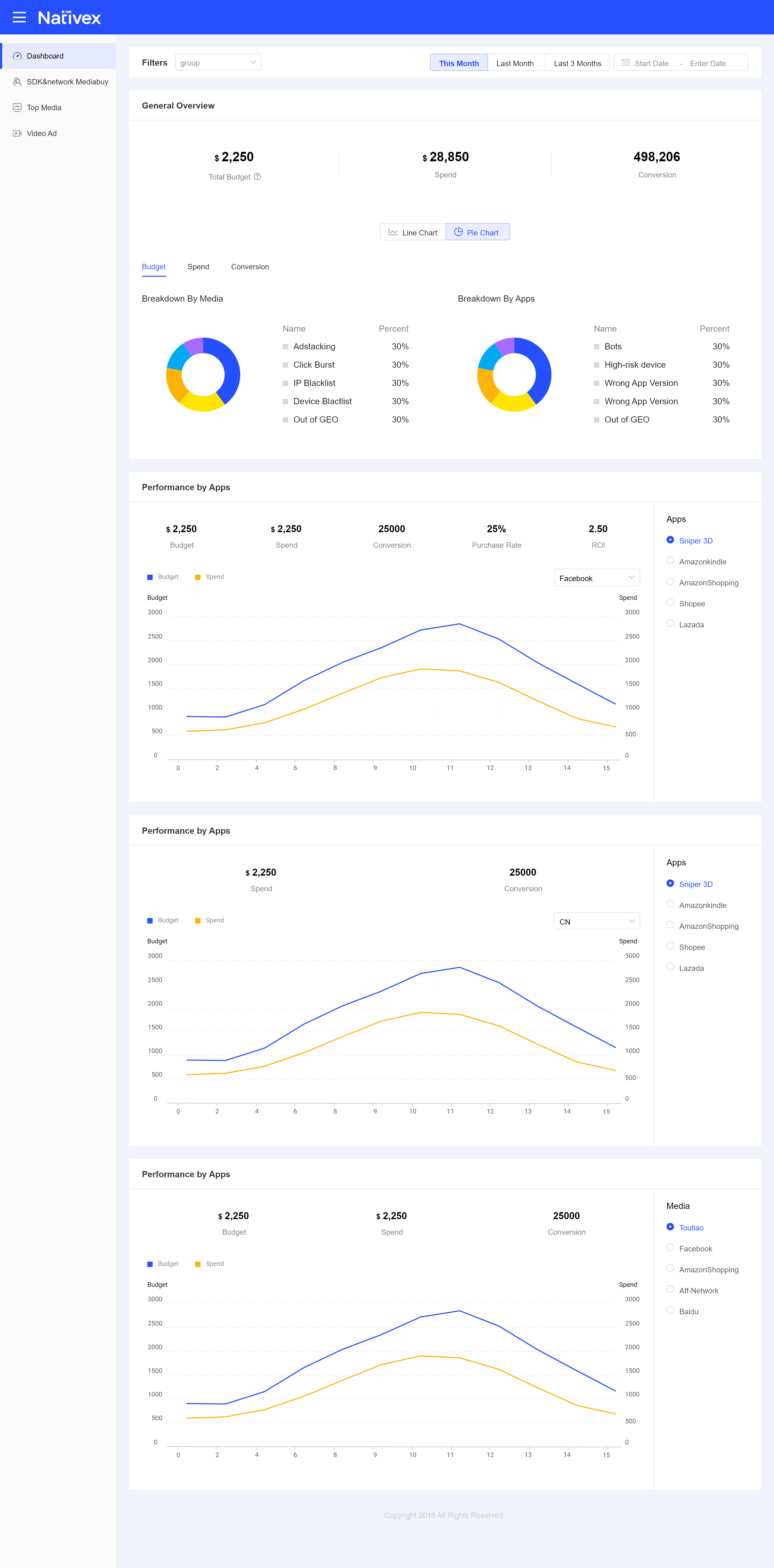 NativeX Trading<br /> Desk em Ação